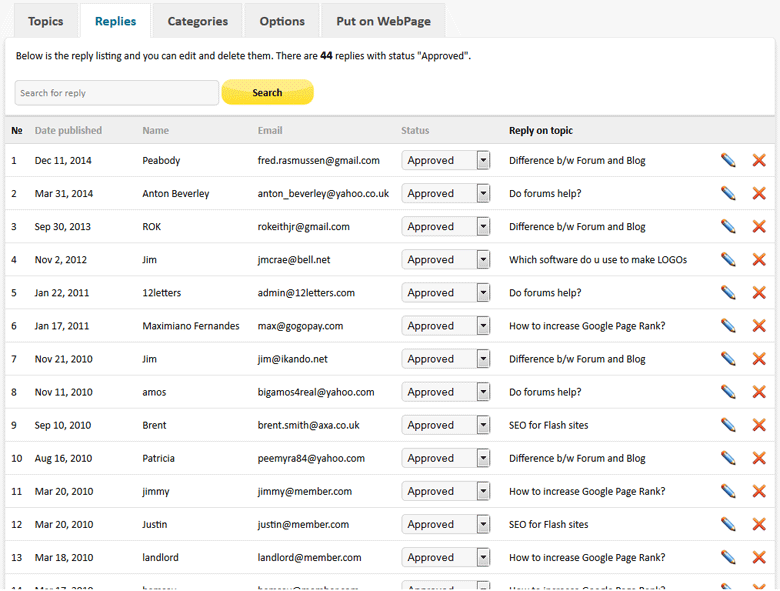 List of replies in admin area of the forum